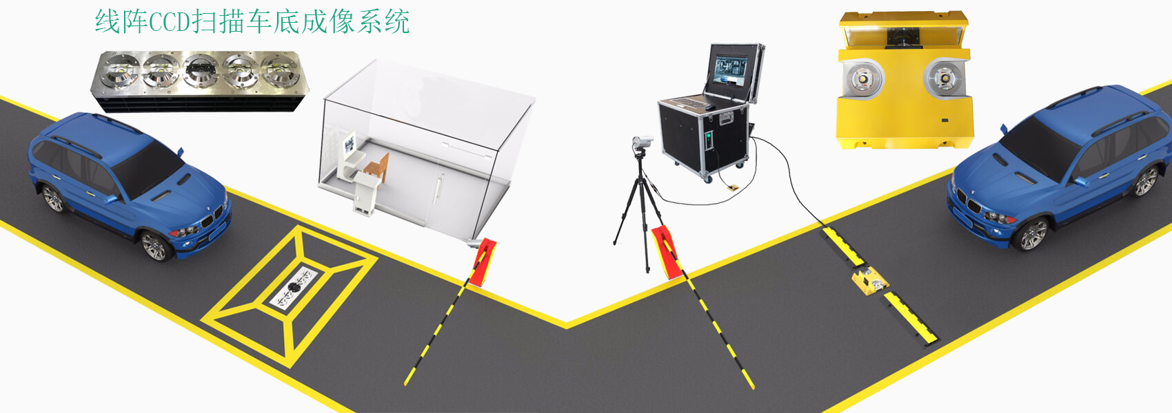 Under Vehicle Inspection System UVIS